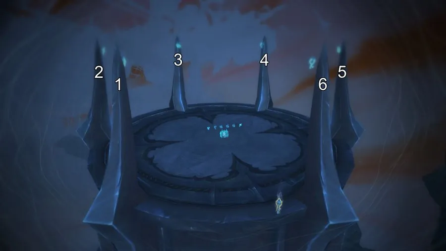 Match the runes to the pillars, clockwise from the left.