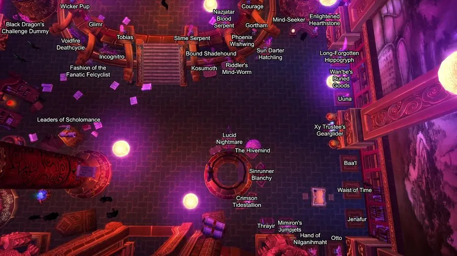 Where each secret's hologram stands in the room.